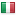 apricaonline.com server is located in Italy